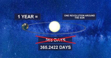 what is a leap year